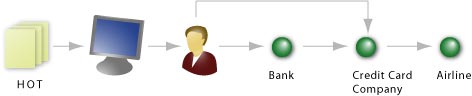 groupsAppManagement.jpg